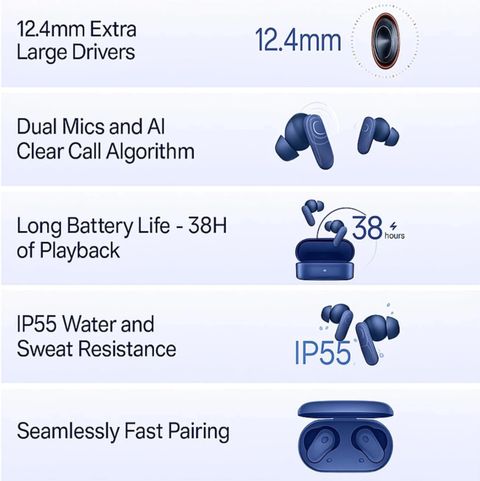 SAIANSH ENTERPRISES 2R CE Earbuds High Bass Audio, 48Hrs Playtime With ASAP Charge-5 Bluetooth Headset (Blue, True Wireless) - Image 4