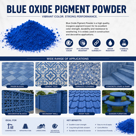 ブルーワーカー Jyotshika Blue Iron Oxide Pigment Powder | Natural, Non-Toxic