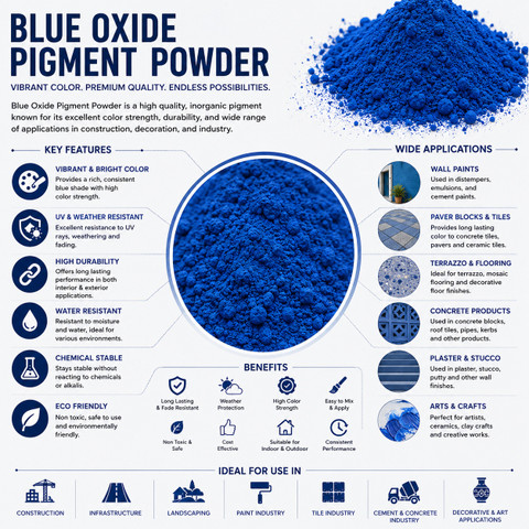 ブルーワーカー Jyotshika Blue Iron Oxide Pigment Powder | Natural, Non-Toxic