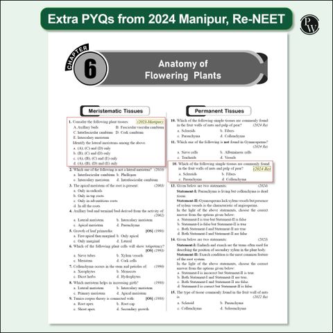 ( OLD EDITION ) PW 38 Years NEET Previous Year Solved Question Papers ...