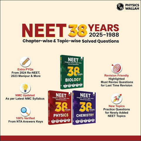 ( OLD EDITION ) PW 38 Years NEET Previous Year Solved Question Papers ...
