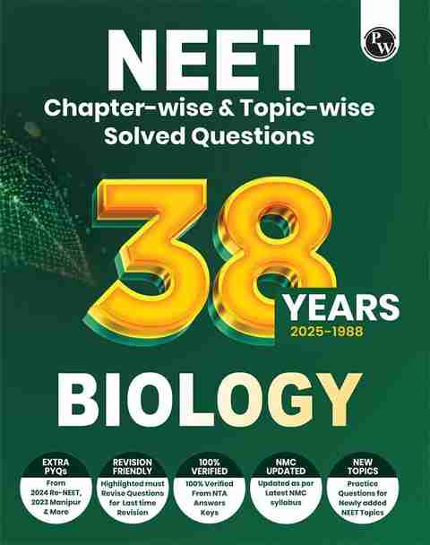 ( OLD EDITION ) PW 38 Years NEET Previous Year Solved Question Papers ...