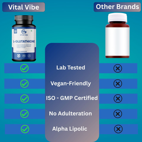 VITAL VIBE L-Glutathione Tablets 500mg with Vitamin C-E, Hyaluronic | Glowing Skin Price in India - Buy VITAL VIBE L-Glutathione Tablets 500mg with Vitamin C-E, Hyaluronic