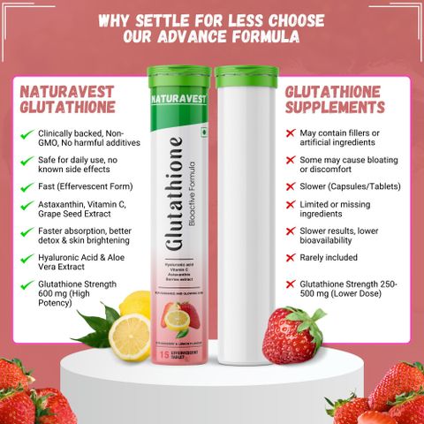 glutathione effervescent tablet effectiveness Naturavest Glutathione Effervescent Tablet For Glowing Skin,(Strawberry &  Lemon) Flavor Price in India