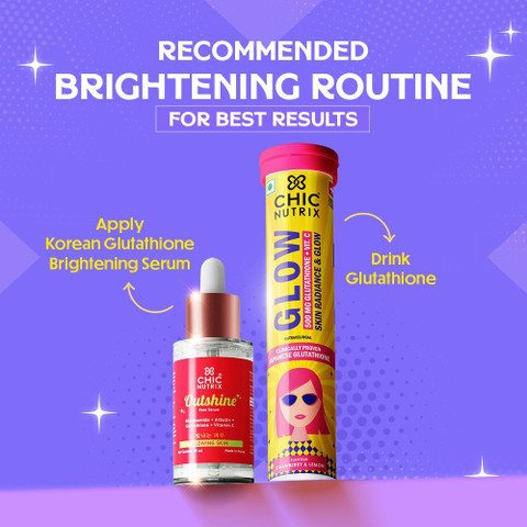 Chicnutrix Outshine - Korean Niacinamide Serum - Brighter Dull Skin &  Reduce Dark Spots Price in India - Buy Chicnutrix Outshine - Korean  Niacinamide Serum