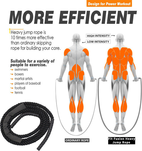 Exercises Battle Jump Rope Onnit Jump Rope Workout Battle Rope