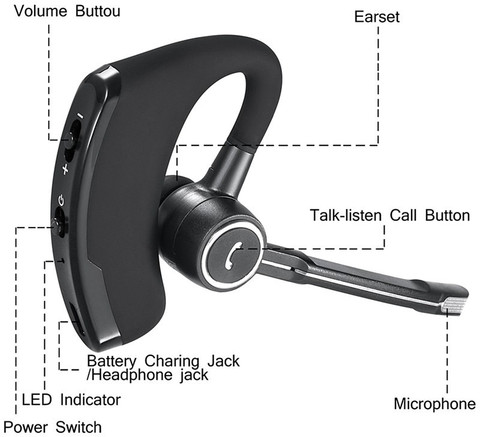 Ephemeral Single Ear Bluetooth With Mic one side wireless Headset Smart  Headphones