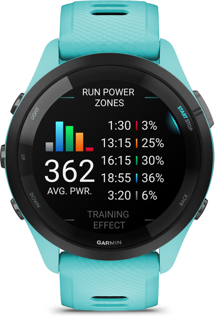 GARMIN Forerunner 265 GPS Smartwatch,Amoled,Battery upto 13 Days