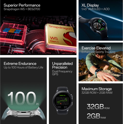 OnePlus Watch with Wear OS 4, Snapdragon W5 Chipset Up to 100