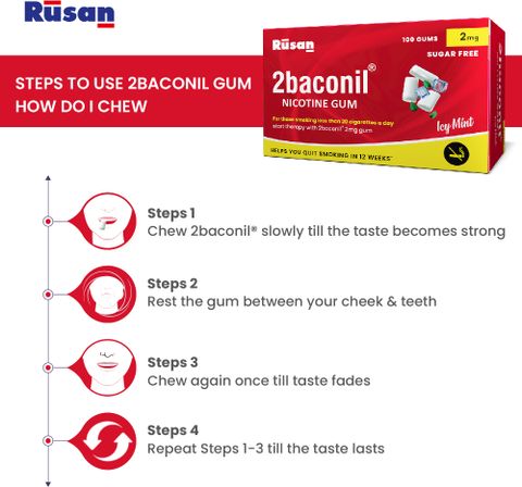 how to quit chewing tobacco gutkha Deaddiction Centres at VikalpRehab Centre Delhi/NCR Quit Gutkha in Maharashtra: Your