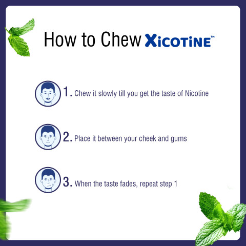 chewing mint leaves instead of tobacco Long Cut What is a Safe Alternative