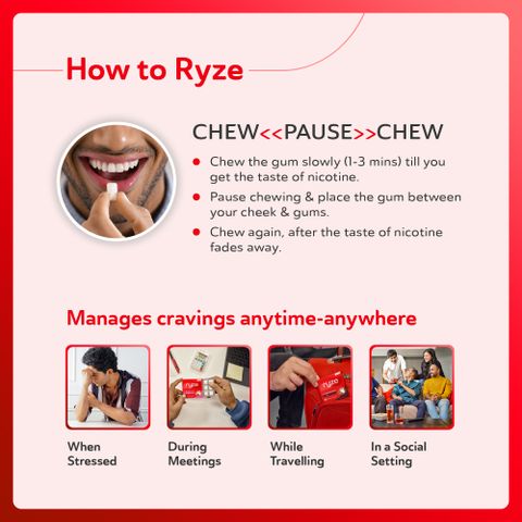 Ryze 2mg Cola Flavor Nicotine Gum, Pack of 9 - Image 8