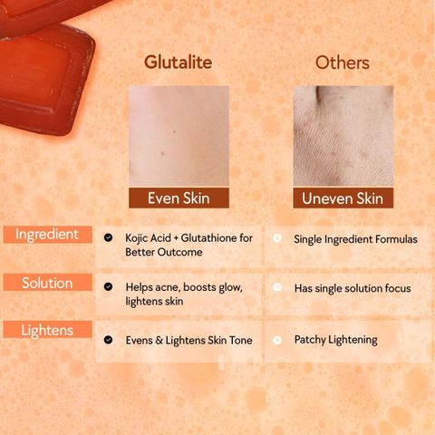 Glutalight Glycerin Brightening Soap with Kojic Acid for Nourishment -  Price in India, Buy Glutalight Glycerin Brightening Soap with Kojic Acid  for Nourishment Online In India, Reviews, Ratings & Features | Flipkart.com
