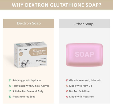 glutathione soap flipkart DEXTRON + Camel Milk Skin Whitening Bar LA Organo Glutathione Skin whitening