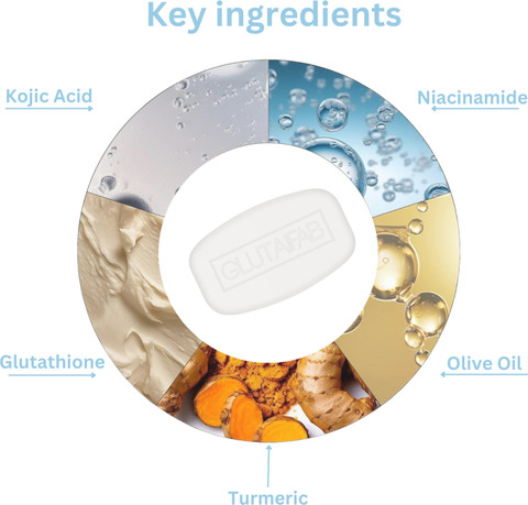 is there glutathione in olive oil Liposomal 166 mg (Label) | Dietary Supplement Label Database (DSLD) Schematic model of the cellular