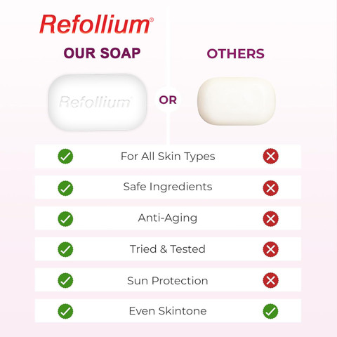 glutathione dosing subq How to Give Yourself a Shot (SubQ)