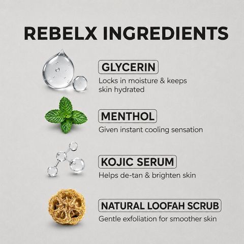 Tru Hair Reblex DeTan Soap | Menthol Ice Cool Refreshing Bathing Bar (6 x 16.67 g) - Image 4