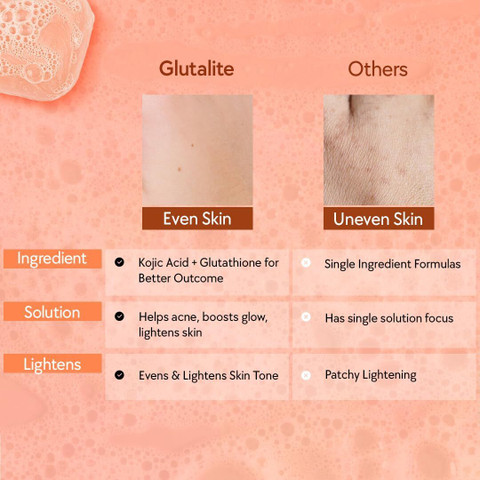 glutathione vs kojic acid which is better Glutalight Glycerin Brightening Soap with Kojic Acid for Nourishment -  Price in India, Buy Glutalight Glycerin Brightening Soap with Kojic Acid  for Nourishment Online In India, Reviews, Ratings & Features