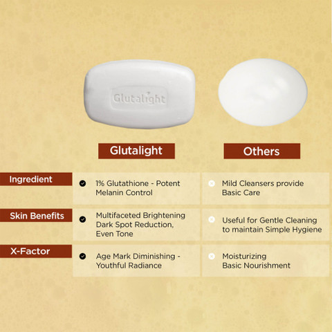 Glutalight Brightening Soap with Glutathione | Pigmentation and Detan -  Price in India, Buy Glutalight Brightening Soap with Glutathione |  Pigmentation and Detan Online In India, Reviews, Ratings & Features