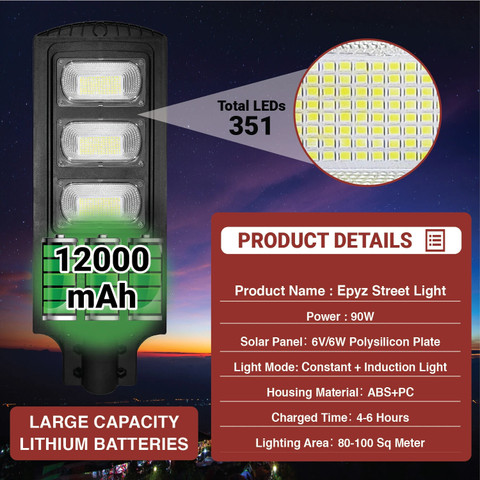 Epyz 90W Solar Street Lights Outdoor Waterproof Motion Sensor Lamp