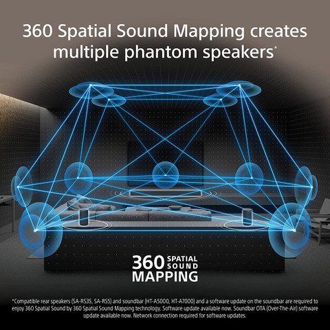 Buy SONY HT-A5000 A Series Home Theatre 5.1.2ch 360 SSM, Dolby