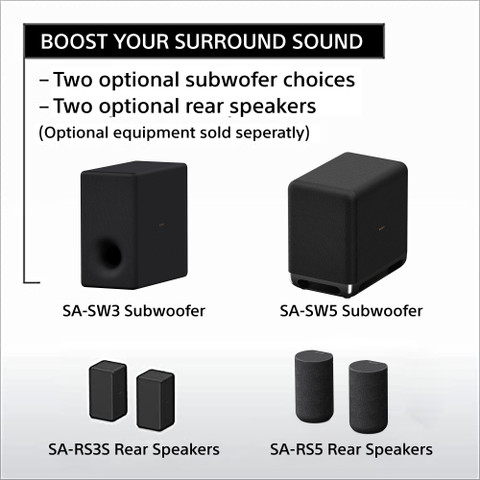 Buy SONY HT-A3000 A Series Home Theatre 360 SSM, Dolby Atmos