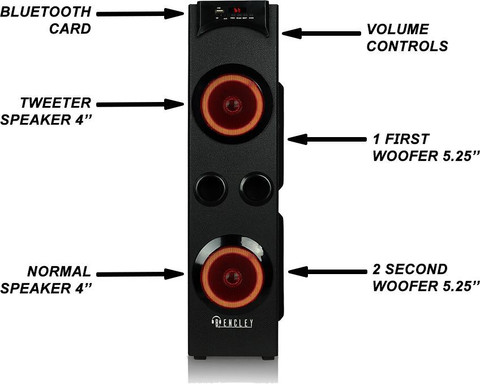 Buy Bencley LEGACY BASS DOUBLE WOOFER With Multi-Color Neon Lights