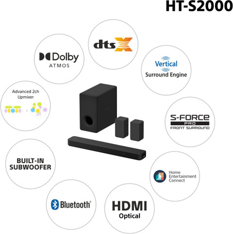 Buy SONY HT-S2000 Dolby Atmos Home theatre, Subwoofer, Powerful