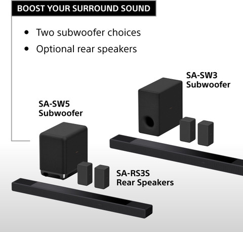 Buy SONY HT-A7000 A Series Home Theatre 360 SSM with Dolby