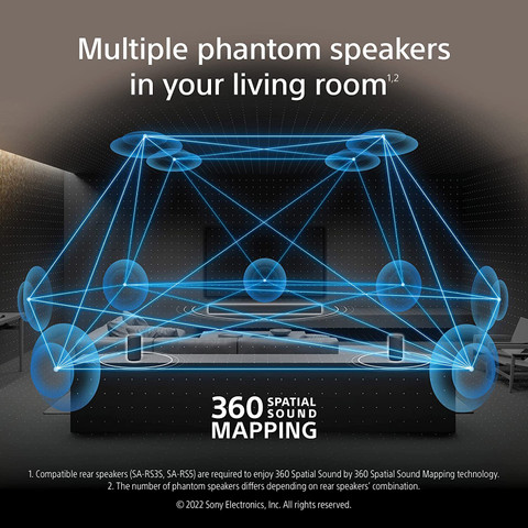 Buy SONY HT-A3000 A Series 3.1ch Home Theatre 360 SSM, Dolby Atmos ...