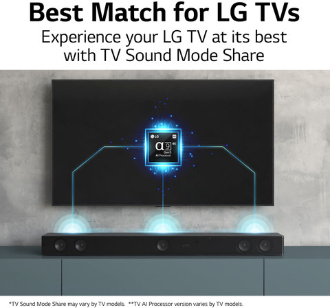 Buy LG SH7Q, DTS Virtual:X, HDMI, Optical Connetion, AI Sound Pro