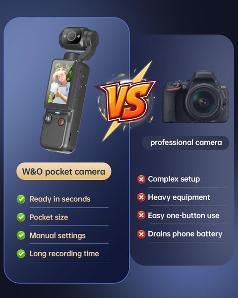 Alfa 4K Pocket Camera 20MP Black - Image 5