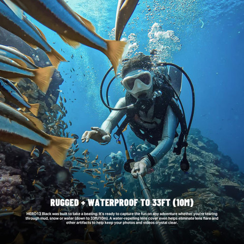 Scuba Diver What Is The Best Underwater Camera Lens What Is The