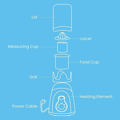 R for Rabbit White Electric Warmer Buy Baby Care Products in