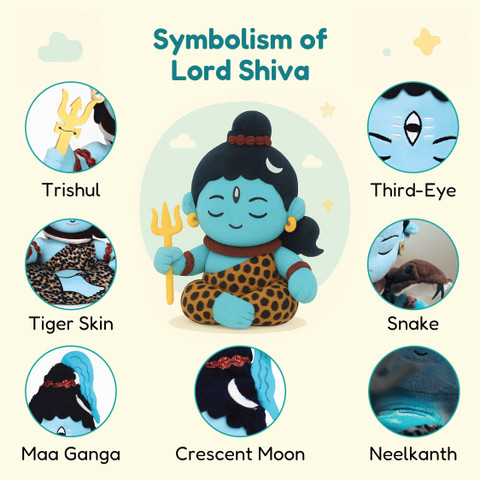 aurbo Mantra Chanting Baby Shiva Musical Plush Toy (Medium, 14