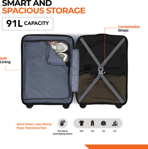 HRX by Hrithik Roshan Zanzibar 2 (Small 58cm | Medium 66cm) Cabin