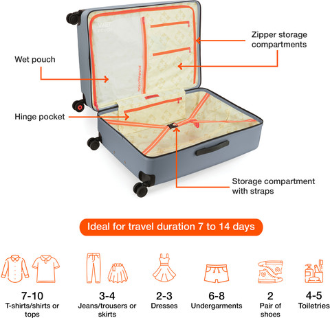 NASHER MILES Zanzibar HardSide Polycarbonate Luggage Orange Grey