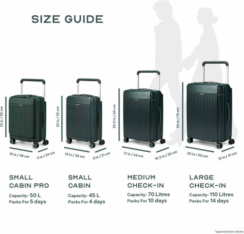 Assembly Wide Handle Cabin Trolley Bag (40L) and Large Check-in