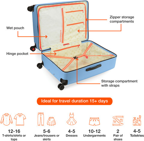 NASHER MILES Zanzibar HardSide Polycarbonate Check-in Luggage