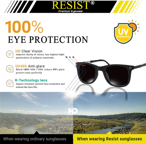Protect Eyes Ultraviolet Light Glasses Sunglasses That Have Uva