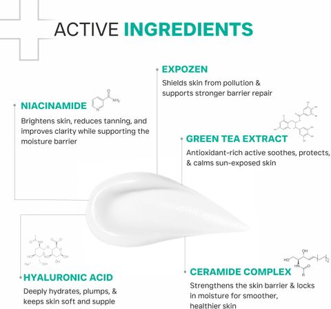 Dermatouch Sunscreen - SPF 50 PA++++ NIACINAMIDE 4% SPF 50 PA++++ SUNSCREEN LOTION 200ml , Body Lotion for Tanning (200 ml) - Image 6