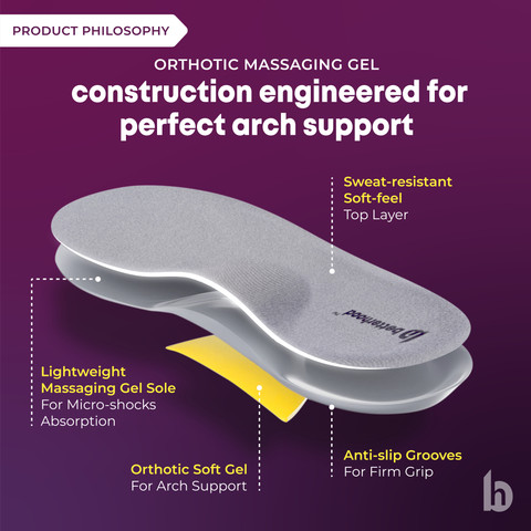 betterhood PosturePro Arch Support Shoe Inserts for Men, Women