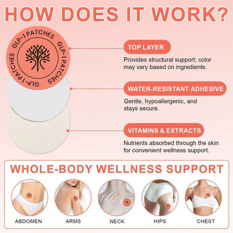 natural source of glp 1 Natural GLP-1 Boost: Foods & Diet for Weight Loss