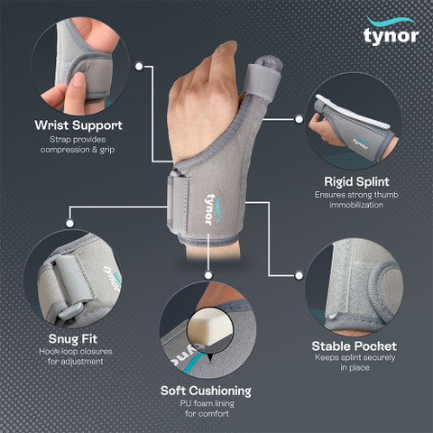 TYNOR Thumb Spica Splint, Grey, Universal Size, 1 Unit Finger Support ...