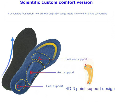 AlexVyan Insole (upto 10 inch adjustable) Shoe Sole soft cushion
