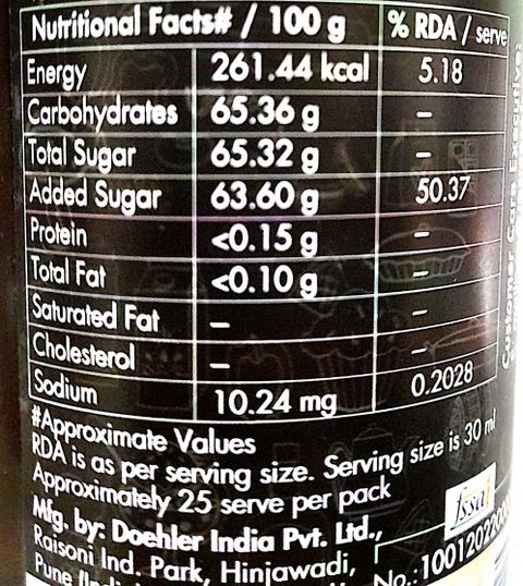 Graftonフェアリー・アルファベットシンブル　7つ　スカラップ辺 TasteCraft cranberry syrup 750 ml cranberry Price in India - Buy