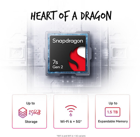 REDMI Pad Pro 6 GB RAM 128 GB ROM 12.1 inch with Wi-Fi Only Tablet