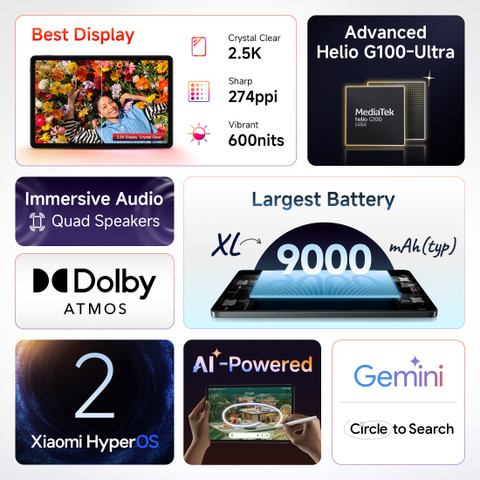 REDMI Pad 2 ライトブルー 128GB Buy Redmi Pad 2 27.94 cm (11 inch) Wi-Fi + LTE Tablet, 6 GB RAM