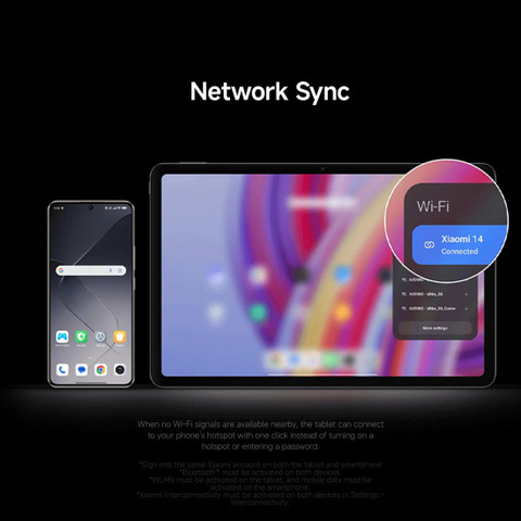 REDMI Pad Pro 6 GB RAM 128 GB ROM 12.1 inch with Wi-Fi Only Tablet