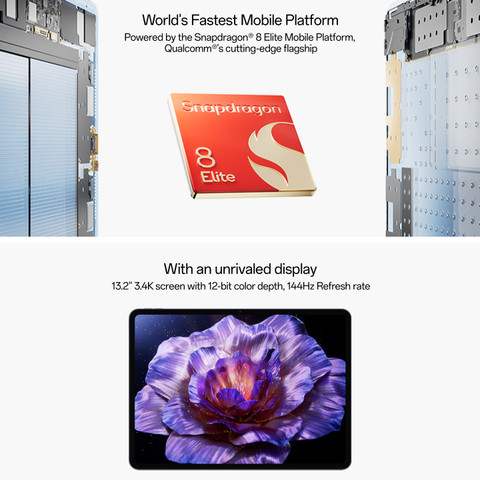 OnePlus Pad 3 12 GB RAM 256 GB ROM 13.2 inch with Wi-Fi Only